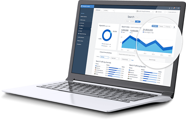 Analytics download. Ноутбук Аналитика. Web платформа. Аналитика сайта. Ноутбук отчет.